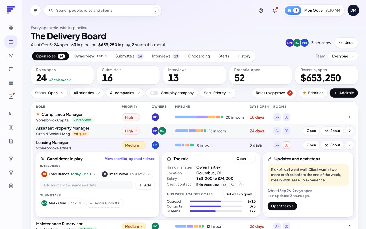 The Delivery Board in Demure: every open role with its priority, owners, pipeline and days open